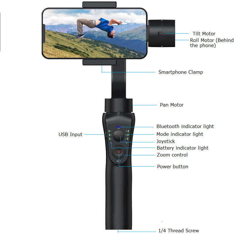 Holding stabilizer and handheld gimbal